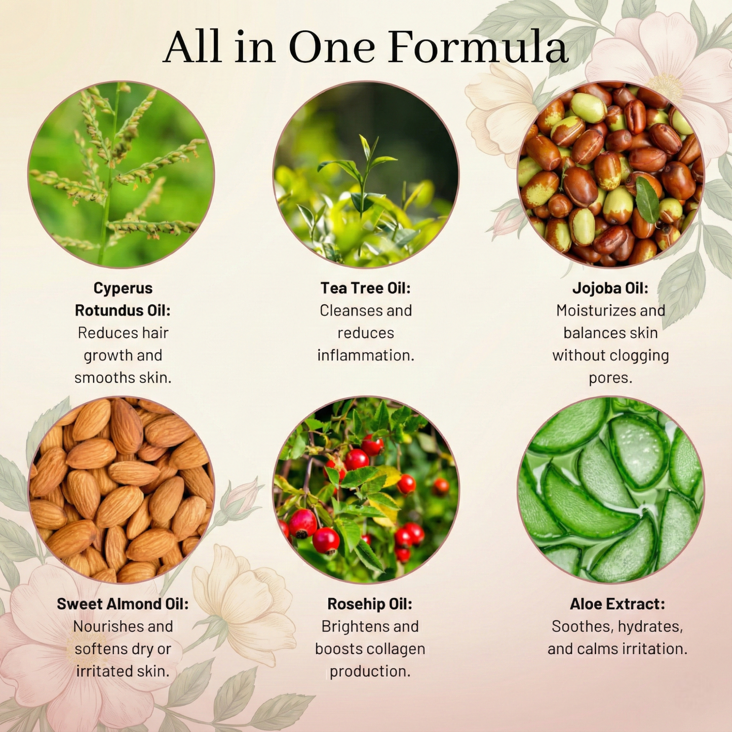 Cyperus Rotundus Oil for Hair Reduction Natural Permanent Hair Reduction