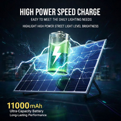 Outdoor Weatherproof Solar Street Light with Motion Sensor & Remote